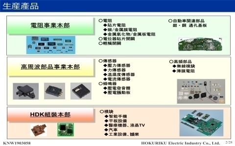 聚洵產品線